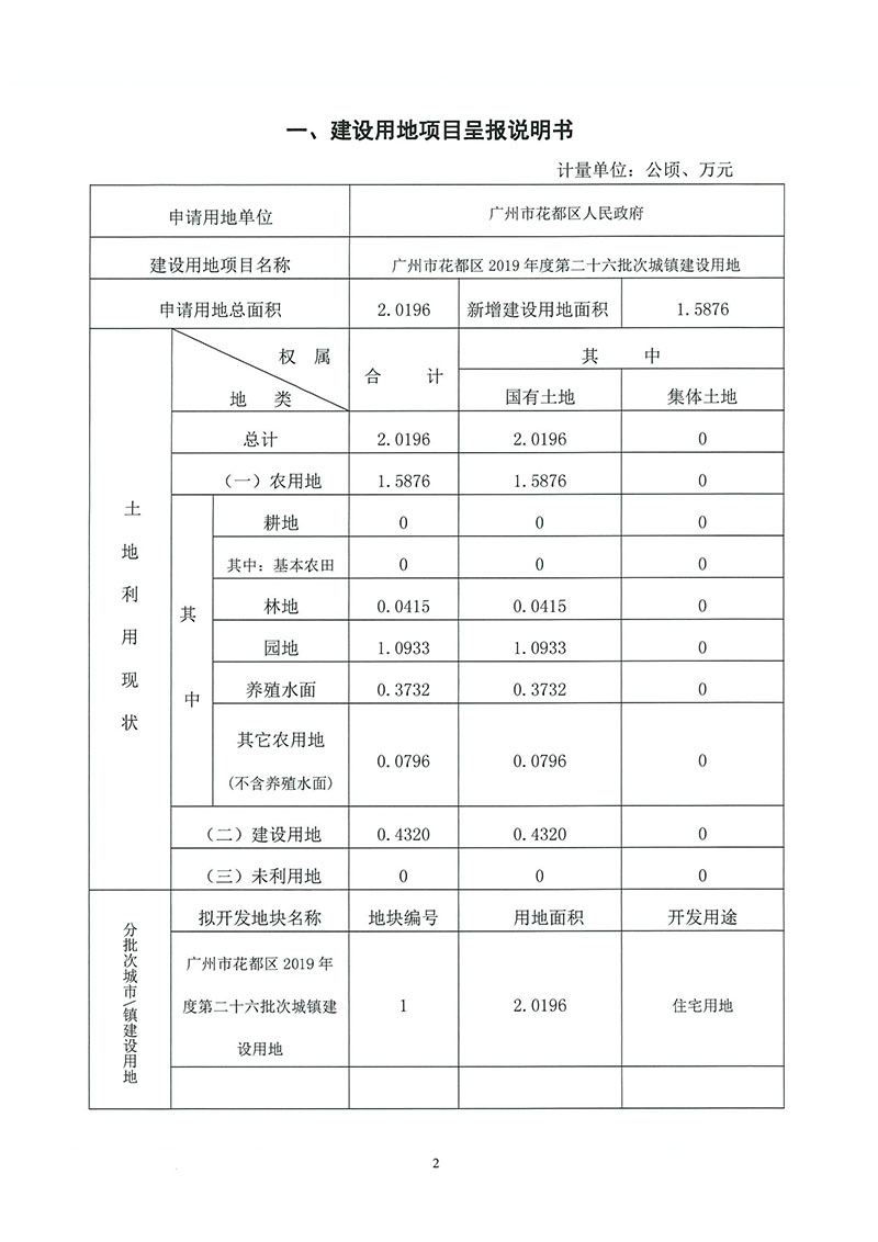 02广州市花都区2019年度第二十六批次城镇建设用地（增减挂钩）一书三方案_页面_1.jpg