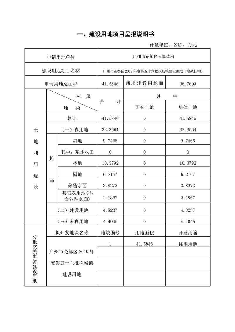 广州市花都区2019年度第五十六批次城镇建设用地一书三方案_页面_1.jpg