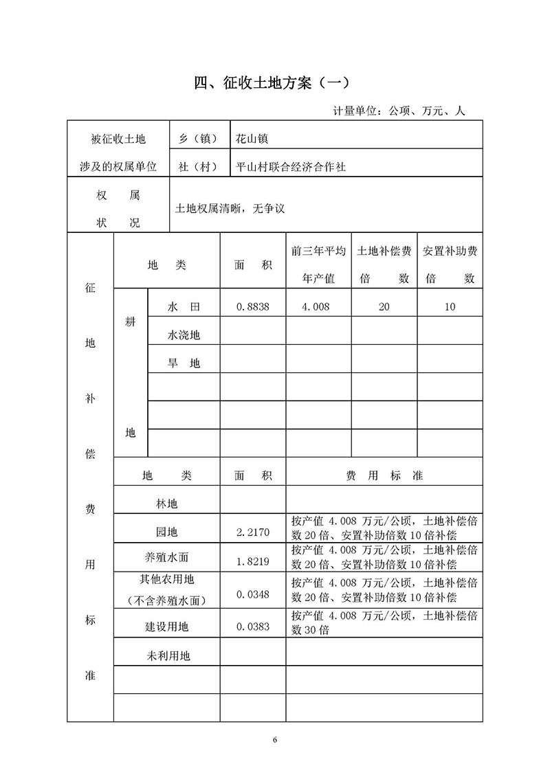 广州市花都区2019年度第五十六批次城镇建设用地一书三方案_页面_6.jpg