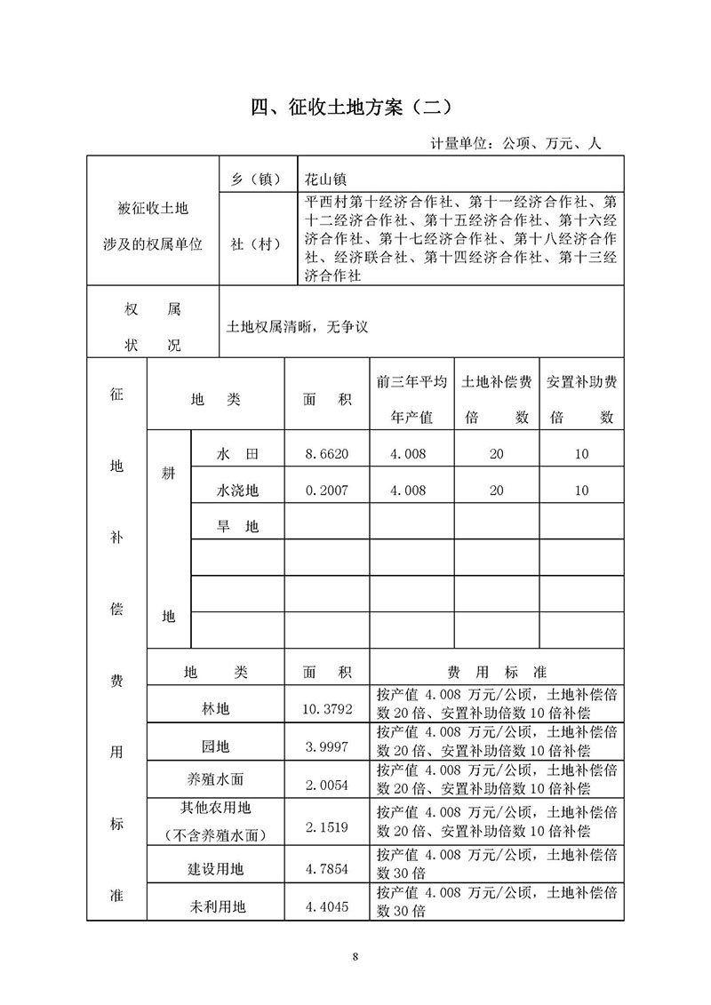 广州市花都区2019年度第五十六批次城镇建设用地一书三方案_页面_8.jpg