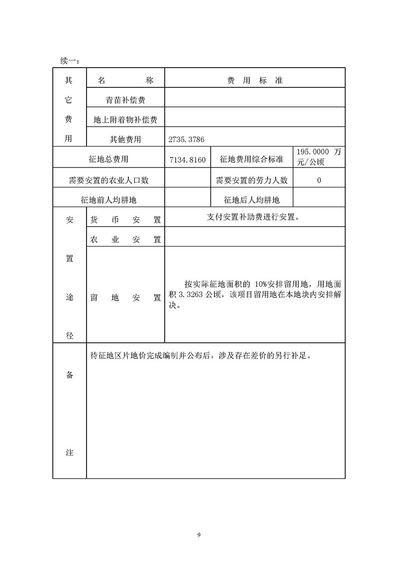 广州市花都区2019年度第五十六批次城镇建设用地一书三方案_页面_9.jpg