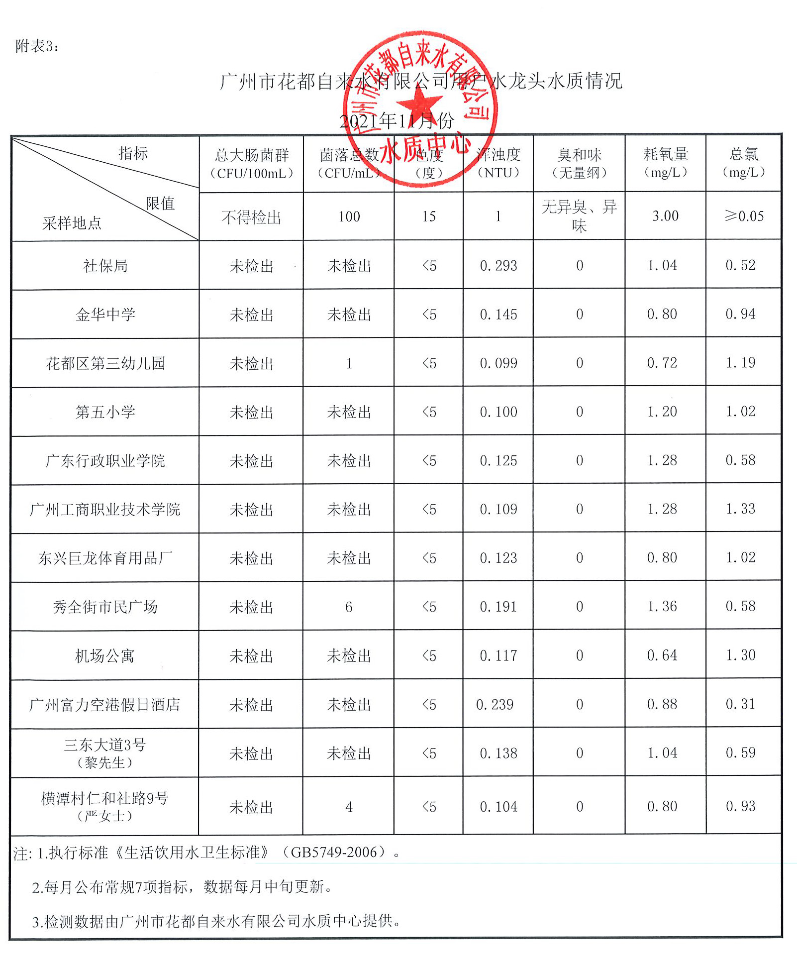 2021-11_页面_3.jpg