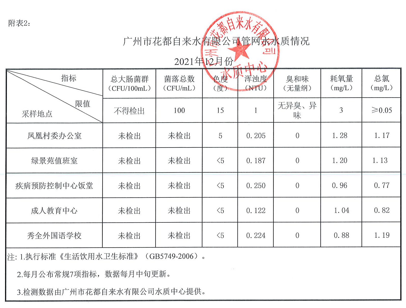 2021年12月_页面_2.jpg
