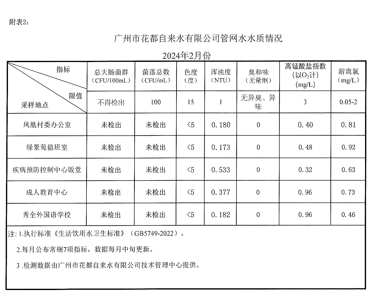 2024年2月无章版_页面_2.jpg