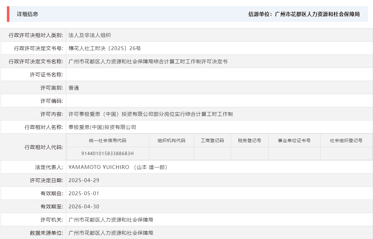 4.29许可泰极爱思（中国）投资有限公司部分岗位实行综合计算工时工作制.png