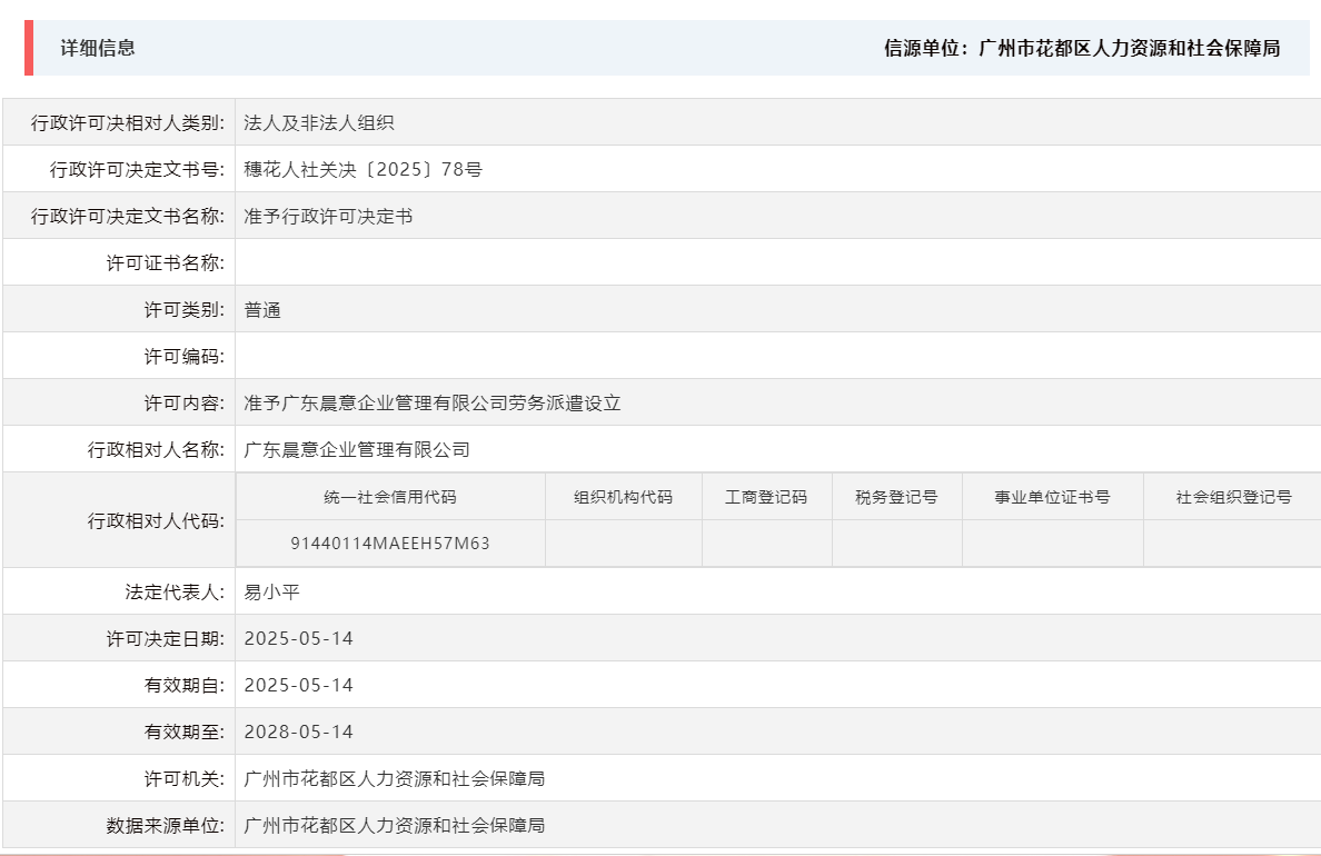 5.14准予广东晨意企业管理有限公司劳务派遣设立.png