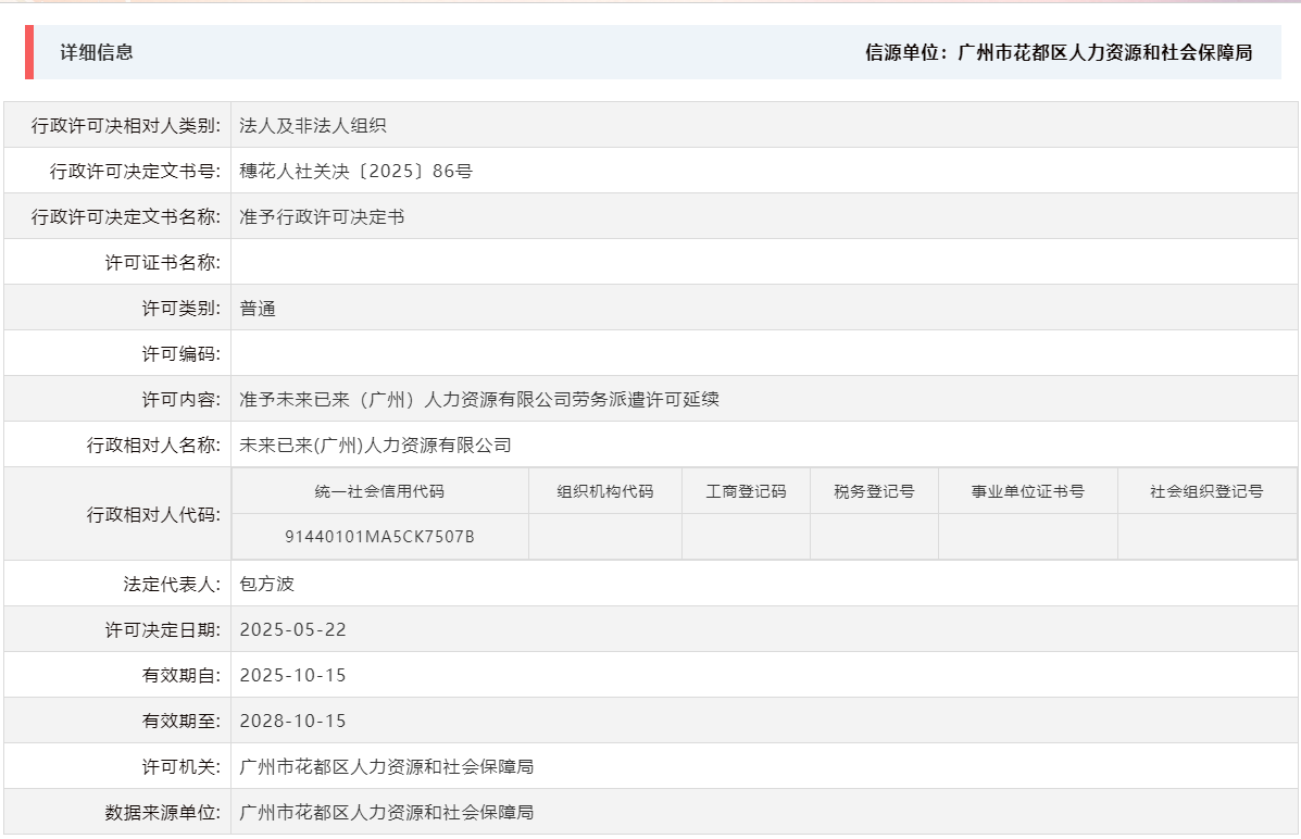 5.22准予未来已来（广州）人力资源有限公司劳务派遣许可延续.png
